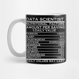 Data Scientist Nutritional  Factors Black Mug